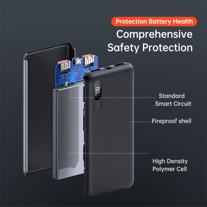 Power%20Bank%2010000mAh%20Ultra%20Slim%2022.5W%20Super%20Fast%20Charging%20PD%20Digital%20Display.%20Mcdodo%20MC-6041.%20%20Durable%20Dual%20USB%20Output+%20Type-C%20&%20Micro/USB%20C%20%20Input%20-%20Image%205