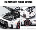 Nissan GTR R35 1:32 Sports Alloy Car Model Diecasts Collection Sound&Light Pullback. 