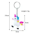 Unicon Keychain. 