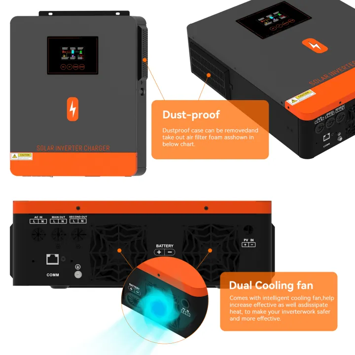 PowMr%206.2kw%20On-grid/Off-grid%20hybrid%20inverter%2048Vdc%20230VAC%20PV%20Panel%20Input%20500vdc%20Pure%20Sine%20Wave%20Solar%20Inverter%20120A%20Solar%20Controller%20Lithium%20Battery%20RGB%20Light%20One-click%20repair%20function%20-%20Image%208