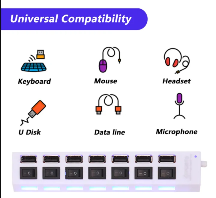 7%20PORT%20USB%20Hub%20USB%202.0%20USB%20Hub%202.0%20Multi%20USB%20Splitter%20Hub%20Use%20Power%20Adapter%20/7%20Port%20Multiple%20Expander%202.0%20USB%20Hub%20with%20Switch%20for%20PC%20-%20Image%206