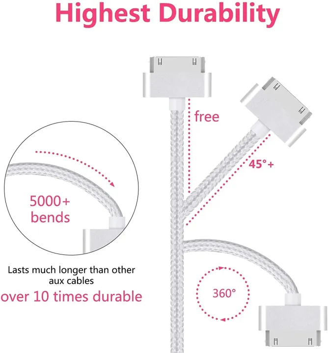 1m%202m%203m%20Braided%20USB%20Data%20Charger%20Cable%20for%20iPhone%204S%204%20S%203GS%20iPad%201%202%203%20iPod%20Nano%20iTouch%20Fast%20Charging%20Data%20Sync%20Cable%20Cord%20-%20Image%203