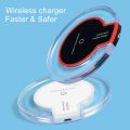 QI Wireless Charger For iPhone XS Max XR Phone LED USB Wireless Charger Fast Charging For Samsung Galaxy S8 S9 Plus adapter. 