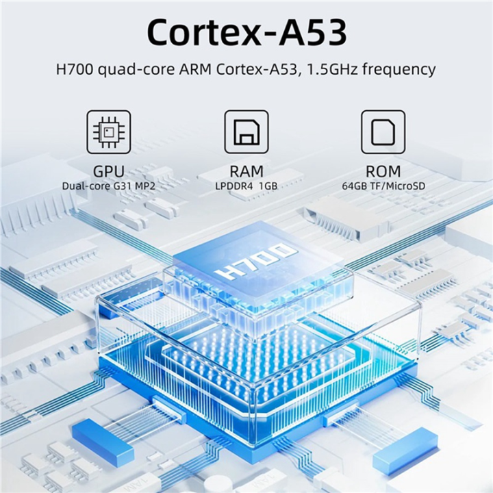 RG35XX%20PRO%20Video%20Game%20Console%203.5"%20IPS%20Screen%20Linux%2064GB%205000+Games%20Support%20TV%20Output%20Game%20Player%20Support%2030+Emulators%20-%20Image%204