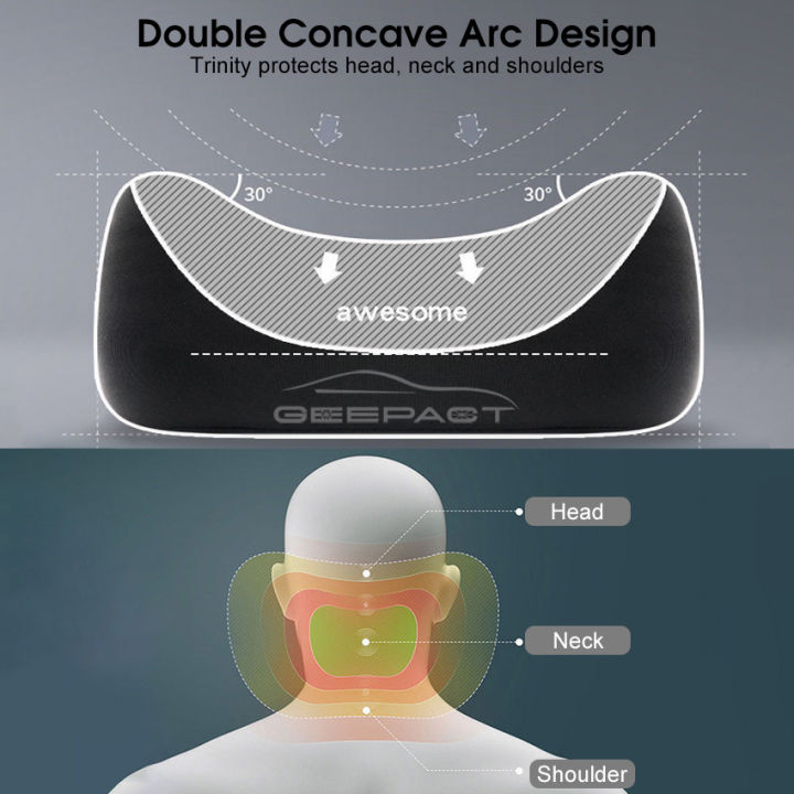 Geepact%20Car%20Headrest%20Pillow%20Lumbar%20Pillow%20Waist%20Back%20Support%20Neck%20Pillow%20Protector%20Memory%20Cotton%20Cushion%20Car%20Seat%20Vertebra%20Pillows%20for%20Neck%20Pain%20Relief%20Car%20Travel%20Home%20Office%20-%20Image%208