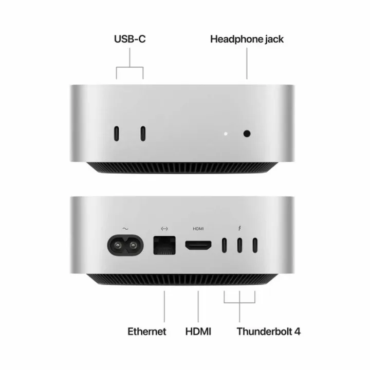Apple%20Mac%20Mini%20Desktop%20%5BREFURBISHED%5D%20-%20Image%205