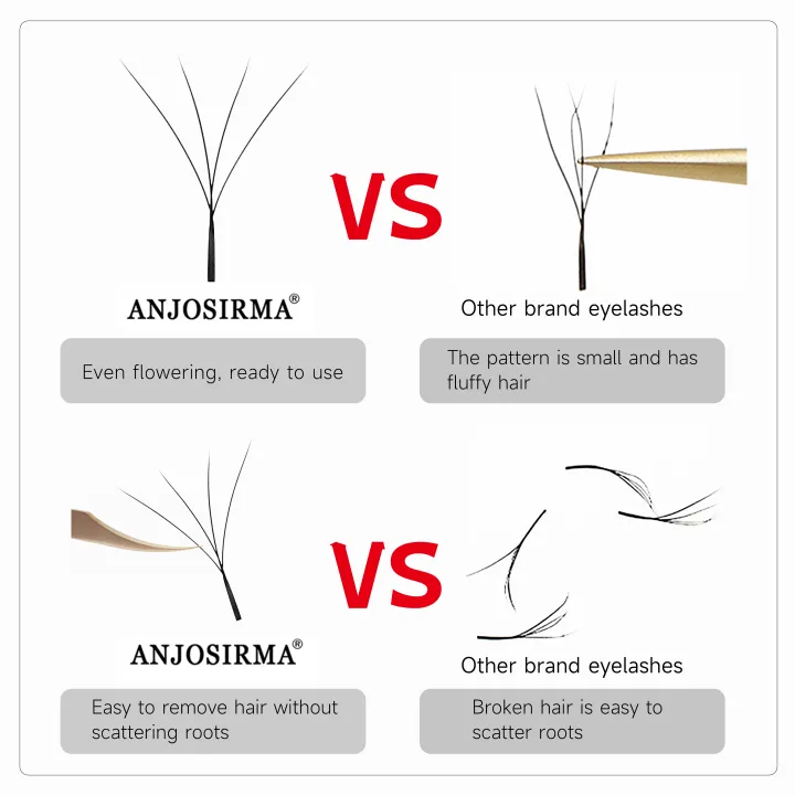 ANJOSIRMA%204D%20W-bentuk%20semulajadi%20lembut%20individu%20sendiri%20pelekat%20bulu%20mata%20automatik%20berbunga%20palsu%20bulu%20mata%20Bunche%20alat%20solek%20semua%20saizMini%20-%20Figures%20-%20Image%206