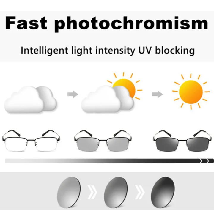UV%20Protection%20Reading%20Glasses%20Anti%20glare%20Metal%20Frame%20Lightweight%20Transition%20Sunglasses%20Comfort%20Fit%20Multifocus%20Eyewear%20for%20Outdoor%20Reading%20Age%20related%20Farsightedness%20UV%20Exposure%20Vision%20Correction%20-%20Image%202