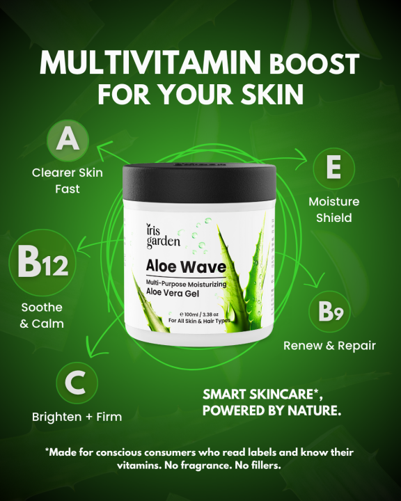 Iris%20Garden%20Aloe%20Wave%20Moisturizing%20Aloe%20Vera%20Gel%20100ml%20-%20Image%202