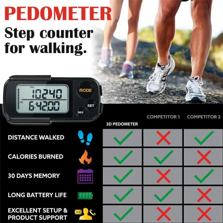 Portable Step Counter Digital Pedometer Mini Step Counter Walking Step ...
