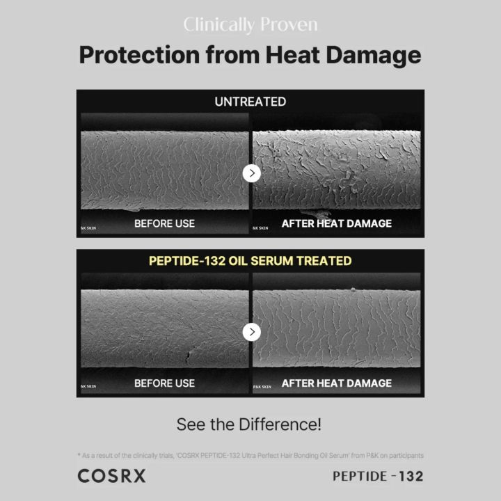 COSRX%20PEPTIDE-132%20Ultra%20Perfect%20Hair%20Bonding%20Oil%20Serum%2028ml%20-%20Image%204