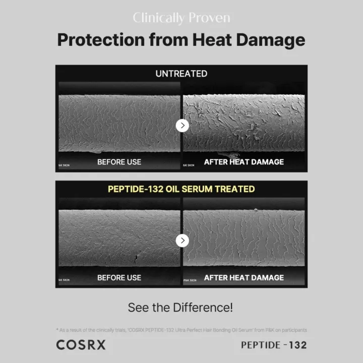 COSRX%20PEPTIDE-132%20Ultra%20Perfect%20Hair%20Bonding%20Oil%20Serum%2028ml%20-%20Image%204
