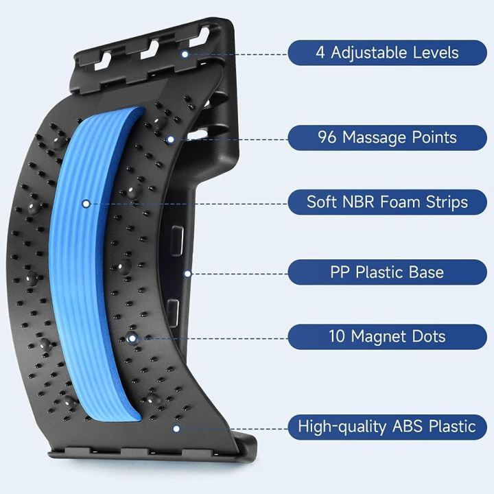 Back%20Stretcher,%20Lumbar%20Back%20Pain%20Relief%20Device,%20Spine%20Board,%20Back%20Cracker,%20Multi-Level%20Back%20Massager%20Lumbar,%20Pain%20Relief%20for%20Herniated%20Disc,%20Sciatica,%20Scoliosis,%20Lower%20and%20Upper%20Back%20Stretcher%20Support%20-%20Image%205