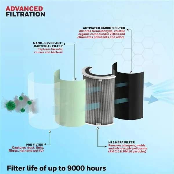 Honeywell%20Air%20Touch%20P2%20-Air%20Purifier%20-%20Image%202