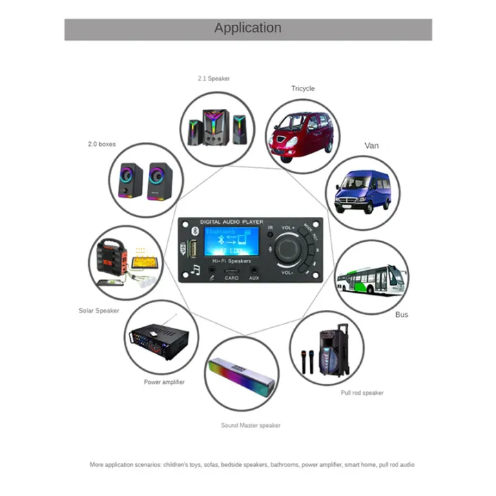 Wurrpopy-2X%20LCD%20Screen%20Display%20Mp3%20Decoder%20Board%20Bluetooth%20Module%20DIY%20Products%20Car%20Audio%20Accessories%20Audio%20Amplifier%20Board%20-%20Image%203