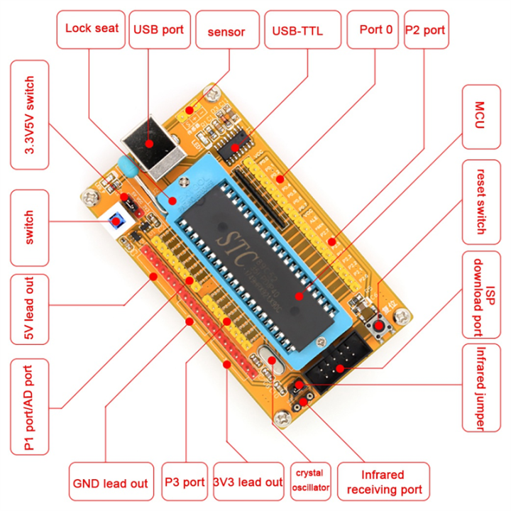 51 Single Chip Microcomputer Minimum System Board STC Main Control ...