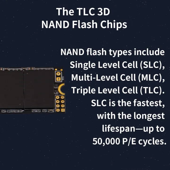 New%20specials%20ABCIV%20Kingchuxing%20Ssd%20Nvme%20512Gb%20M2%20Nvme%20Ssd%201Tb%20Notebook%20Harde%20Schijven%20Interne%20Ssd%20Harde%20Schijf%20Voor%20Computer%20Ssd45524%20LKIUY%20-%20Image%203