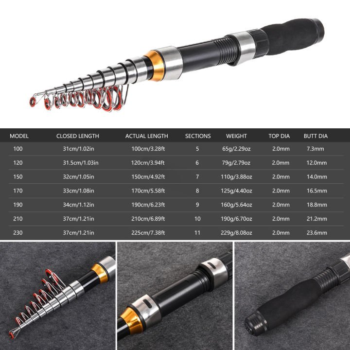 1-2.3%20Meter%20Sea%20Spinning%20Pole%20Carp%20Fishing%20Rod%20Portable%20Reinforce%20Ultralight%20Carbon%20Fiber%20Telescopic%20Fishing%20Pole%20Fishing%20Tools%20-%20Image%203