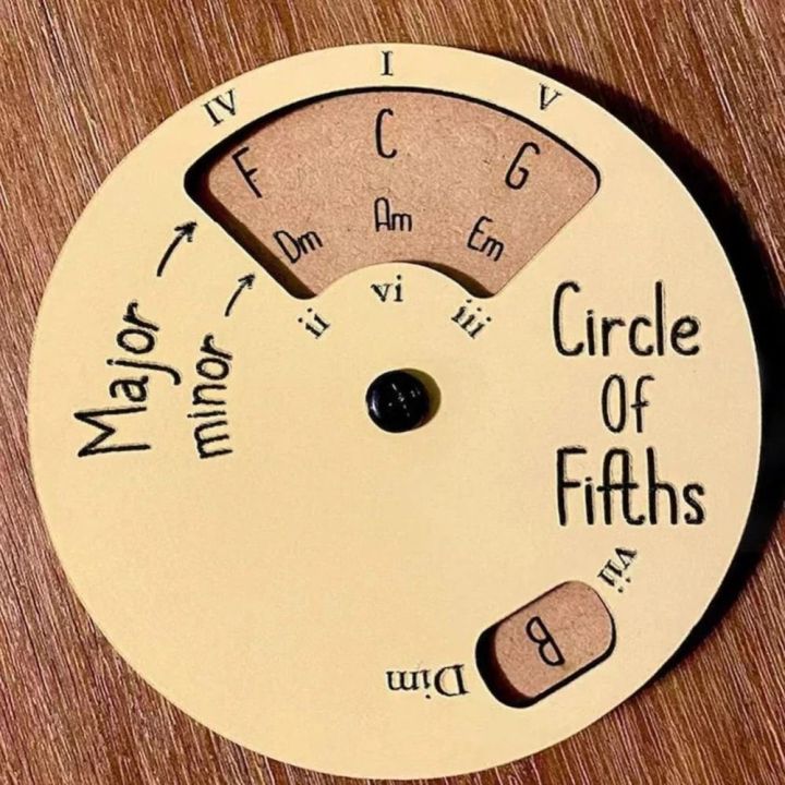 Instrument Accessories Circle Of Fifths Wheel Guitar Chord Wheel Music ...
