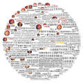 104 Sheets of Bai Jingjing Sad Sentimental Copywriting Internet Abstract Jokes Quotes Notebook iPad Stickers. 