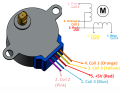 Stepper Motor 28BYJ-48-5V 4 Phase 5 Wire DC 5V. 