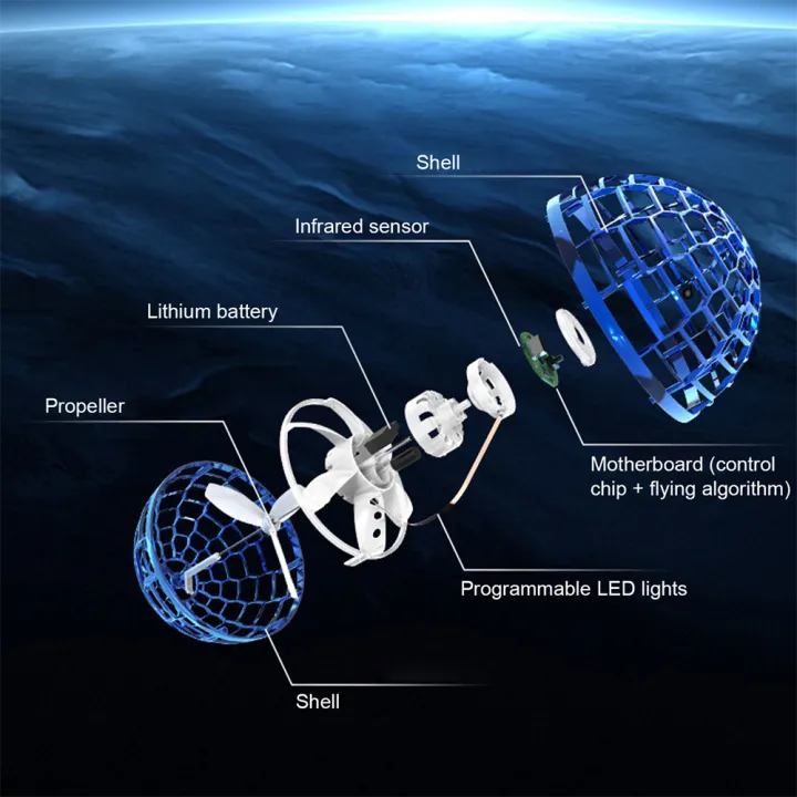 ORIA%20Flying%20Orb%20Ball%20Toys%20Flying%20Spinner%20Toy%20With%20LED%20Lights,%20Hover%20Ball%20Space%20Toy%20Fly%20Orb%20for%20Kids%20Indoor%20Outdoor%20-%20Image%207