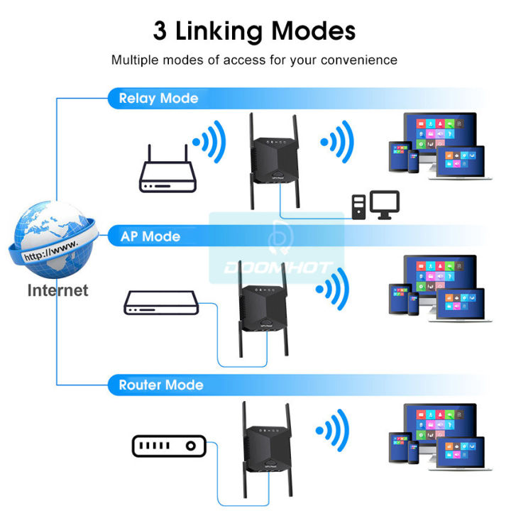 Doomhot%20%20Wireless%20%20Range%20Extender%20-%20Image%207