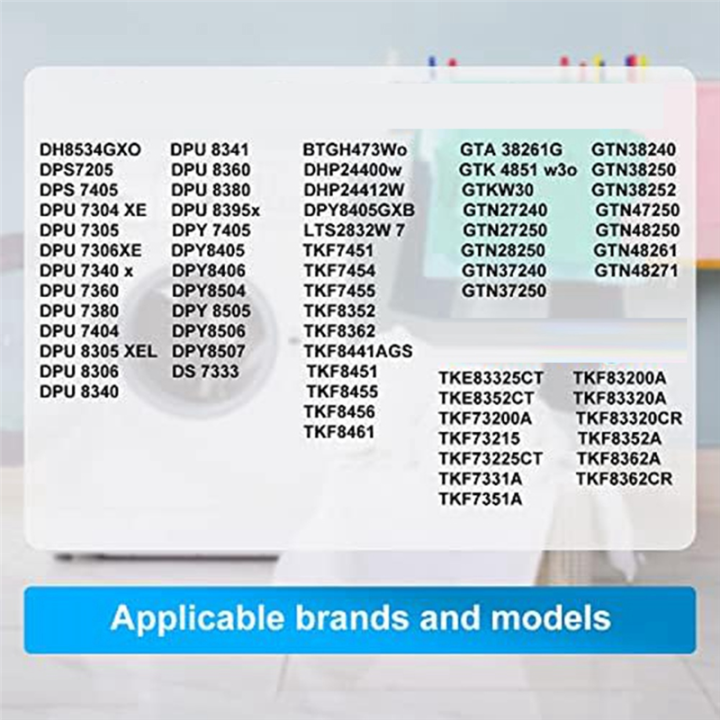 8%20Pieces%20Filters%20Replacement%20Parts%20Accessories%202964840100%20for%20Dryer%20Heat%20Pump%20Dryer,%20Sponge%20Filter%20for%20ElektraBregenz%20-%20Image%205