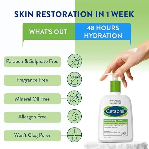 Cetaphil%20Moisturising%20Lotion%20-%20Hydration%20for%20Dry%20to%20Normal%20Sensitive%20Skin%20500ml%20-%20Image%206