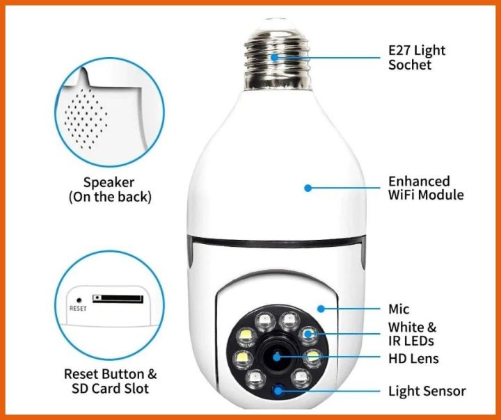 Wifi%20Panorama%20Camera%20Wireless%20Light%20Bulb%20Camera%202.4GHz%20WiFi%20360%20Degree%20Socket%20Cameras%20for%20Home%20Security%201080p%20Smart%20Panoramic%20Cam%20Home%20Surveillance%20Camera%20System%20with%20Night%20Vision%20Motion%20Detection%20-%20Image%202