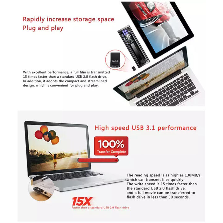 Sandisk%20Ultra%20Fit%203.1%20128GB%20USB%20Pen%20Flash%20Drive%20-%20Image%203
