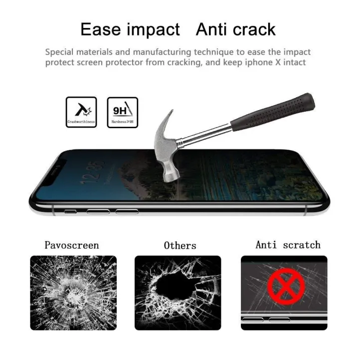 %E3%80%90ThinkWay%E3%80%91Anti-Spy%20Privacy%20Tempered%20Glass%20Xiaomi%20Redmi%2013C%2012%2012C%20A2%20+%20A1%2010C%2010A%2010%202022%209%209A%209C%209T%208%208A%207%207A%20Private%20Screen%20Protector%20-%20Image%204