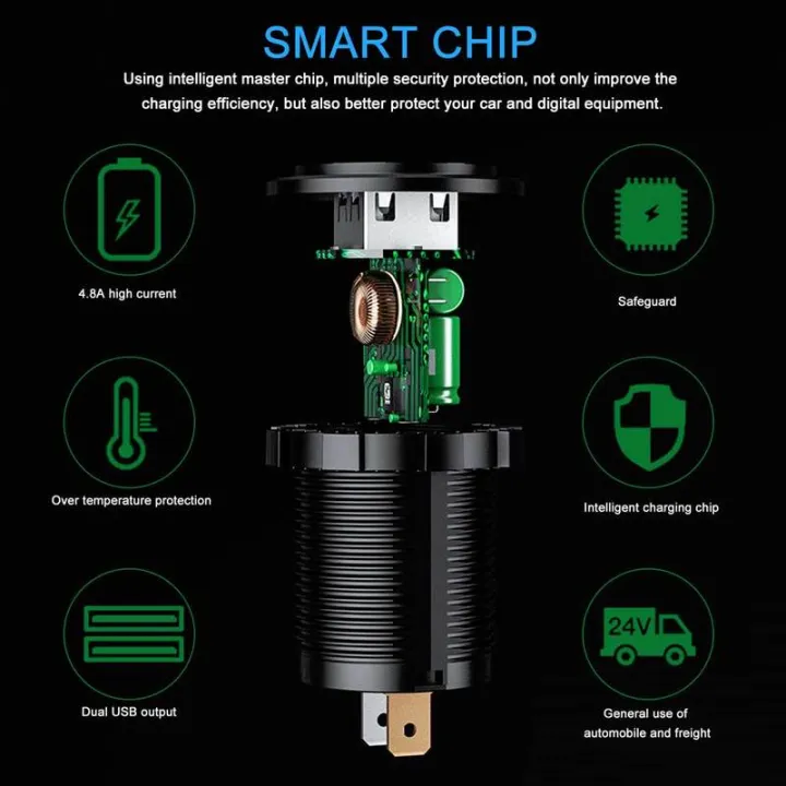 Quick%20Charge%203.0%20Dual%20USB%20Socket%2012V/24V%20Car%20Charger%20Touch%20Switch%20Voltmeter%20Electronic%20Lighter%20USB%20Fast%20Charger%20Socket%20-%20Image%204