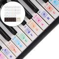 Bright Piano Sticker Visual Tool Piano Keyboard Stickers for 88/61/54/49 Key. 