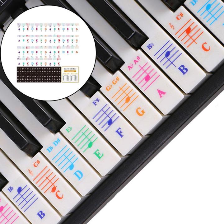 Bright%20Piano%20Sticker%20Visual%20Tool%20Piano%20Keyboard%20Stickers%20for%2088/61/54/49%20Key%20-%20Image%204