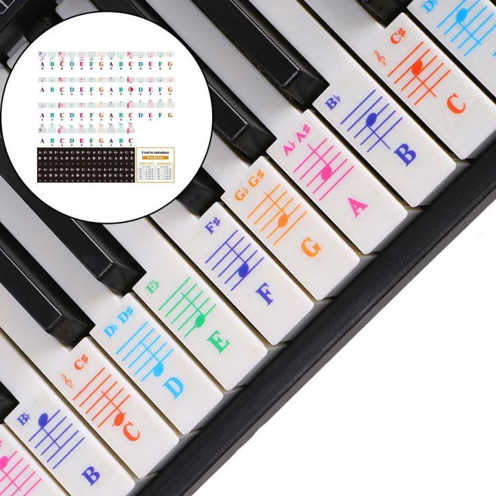 Bright%20Piano%20Sticker%20Visual%20Tool%20Piano%20Keyboard%20Stickers%20for%2088/61/54/49%20Key%20-%20Image%204