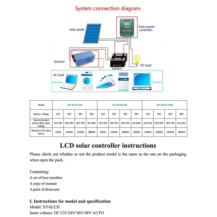 MPPT%20Solar%20Charge%20Controller%2012V%2048V%20Battery%20System%20Auto,PV%20Solar%20Panel%20Regulator%2060A%20-%20Image%205