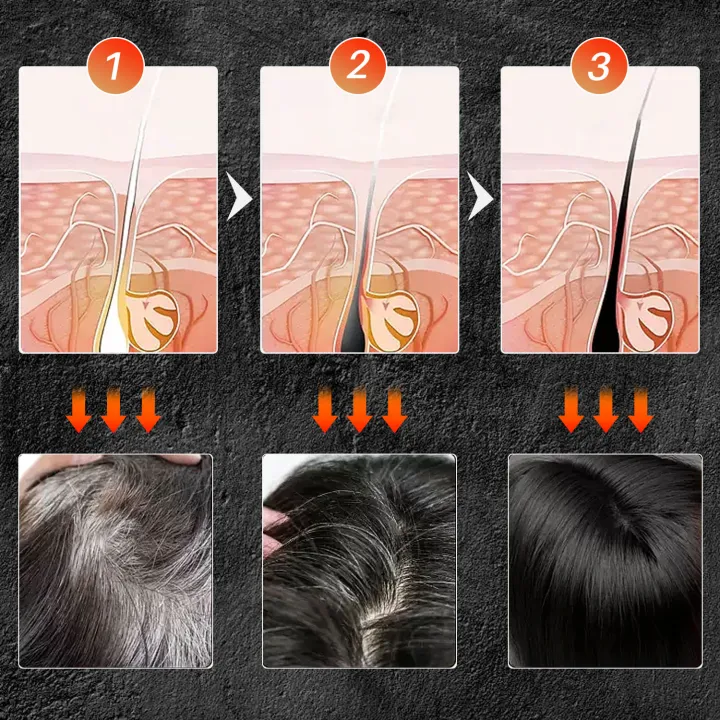Hair%20Shampoo%20Soap%20Bar%20Cover%20Gray%20Hair%20Polygonum%20Multiflorum%20Dye%20Canas%20Hair%20Dye%20Shampoo%20Black%20Soap%20White%20Hair%20To%20Black%20Soap%20Cover%20-%20Image%205