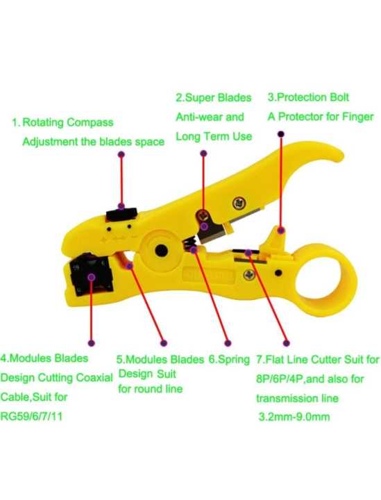 Multi Functional Coaxial Cable Stripping Tool for Satellite TV, CCTV, Aerial