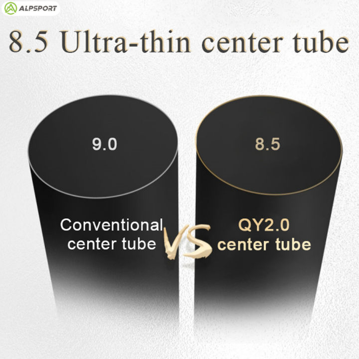 ALP%20QY2.0%20Pro%20Attack%20Badminton%20Racket%20%7C%20T1100%20Carbon%20Fiber%2084g%20%7C%20Power%20Frame%20System%20%7C%2038LBS%20High%20Tension%20%7C%20Free%20Stringing%20Service%20%7C%207mm%20Ultra-Thin%20Shaft%20&%20305mm%20Balance%20-%20Image%205