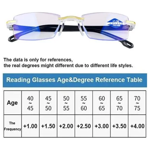 Reading%20Glass%20Blue%20light%20Filter%20Reading%20+2.50%20Power%20Computer%20and%20Paper%20Reading%20Glass%202.50%20Power%20Glasses%20For%20Men%20and%20Women%20in%20Daraz%20Flyer%20-%20Image%206