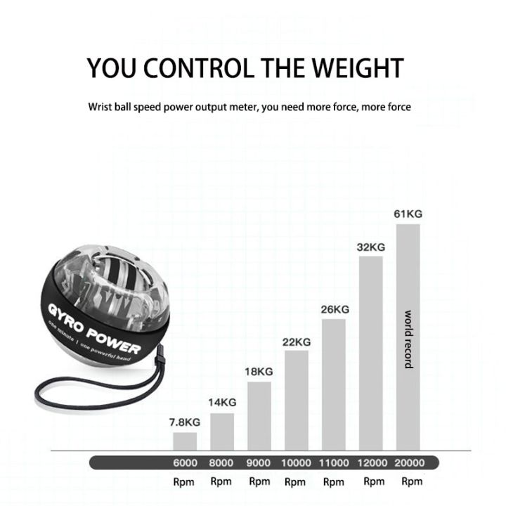 Wrist%20Pawer%20Ball%20Metal%20LED%20Gyroball%20Forearm%20Muscle%20Trainer%20Hand%20Strengthener%20Exercise%20PowerBall%20Gyroscope%20Fitness%20Gym%20Equipment%20-%20Image%202