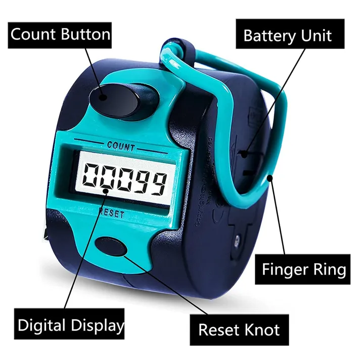 Counter%20Electronic%20Clicker%20Manual%20Digital%20Stitch%20Counter%20Finger%20Ring%20-%20Image%203