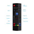 Mx3 2.4g Wireless Keyboard Controller Remote Control Air Mouse For Smart Android 7.1 Tv Box X96 Mini S905w Tx3 Tvbox Broadlink Xiaomi. 