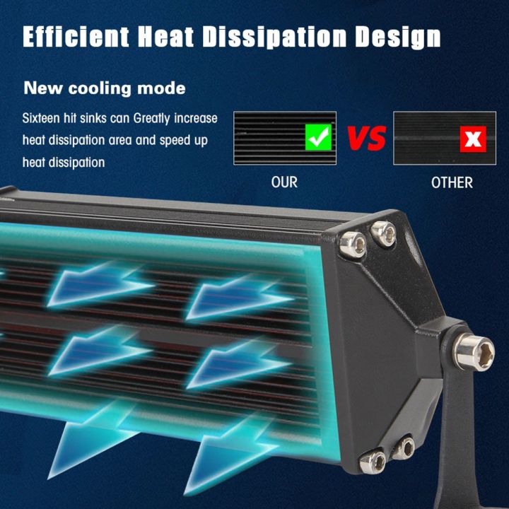 Car%20Offroad%20Spot%20Headlights%209-30V%206000K%2054W%20LED%20Headlights%20for%20Truck%20Jeep%20Lada%20Niva%20SUV%204WD%204X4%20Barra%20Headlights%20-%20Image%204