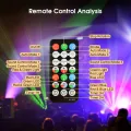 Auoyo Laser Lights LED Stage Light DJ Disco Sound Activated Strobe Lights RGB Led Laser Projector With Remote Control For Home Club Wedding. 