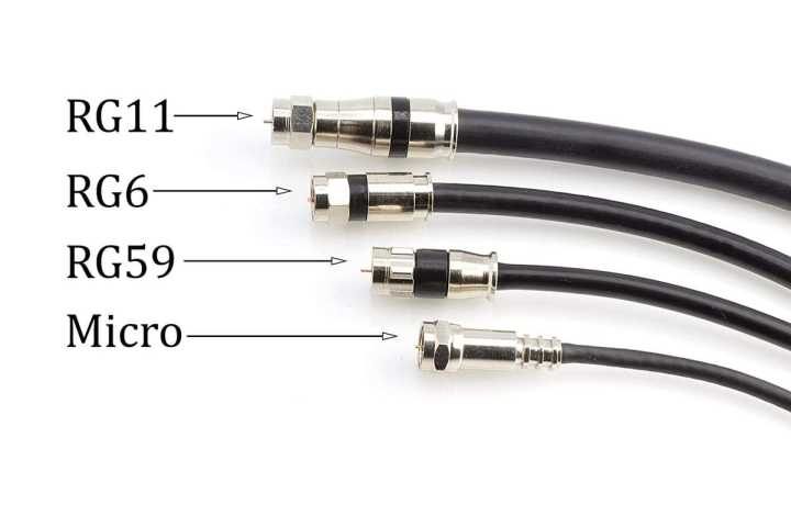 F%20Connector%20RG6%20Coax%20Coaxial%20Adapter%20Plug%20for%20TV,%20Satellite%20&%20Cable%20TV%20(25%20Pcs%20in%201%20Pack)%20-%20Image%206