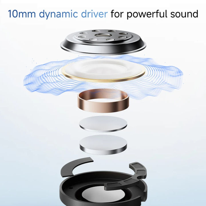 Xiaomi%20Redmi%20Buds%206%20Play%20Bluetooth%205.4%20TWS%20Earphone%20Earbuds%2010mm%20Dynamic%20Driver%20AI%20Noise%20Cancellation%20for%20Calls%20-%20Black%20-%20Image%207