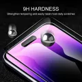 Relaxtoo For Apple iPhone 14 Pro Max 2Pcs Screen Protector Film With Black Edge For iPhone14 Pro Max iPhone 14ProMax iPhone14ProMax 6.7inch Full Cover Tempered Glass. 