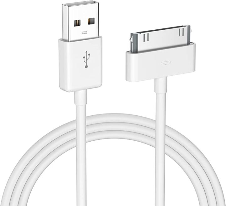 1M%20USB%20Data%20Sync%20Charging%20Cable%20for%20iPhone%203/3G/3GS/4/4S,%20iPad%201/2/3,%20iPod%20Nano/Touch%20-%20Image%203